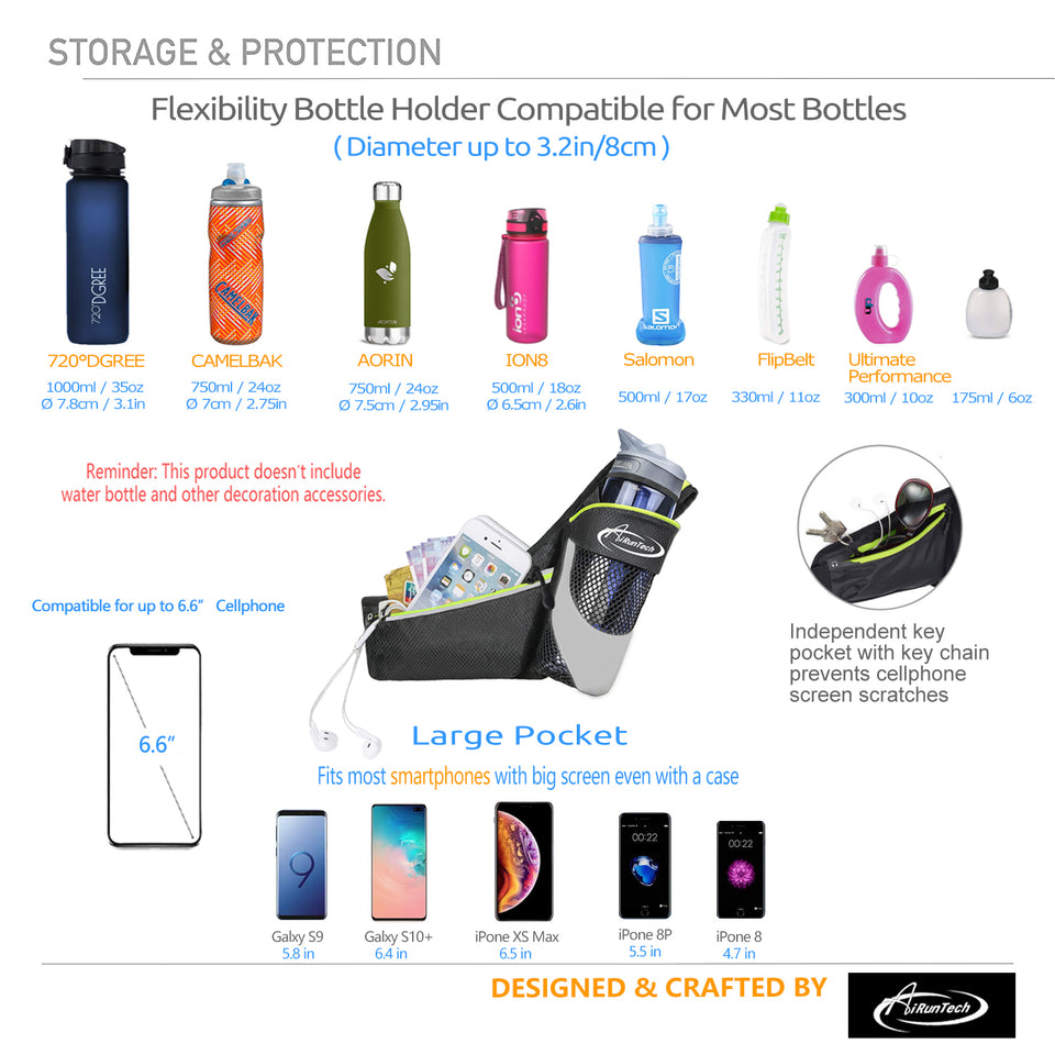 Copy of AiRunTech Upgraded No Bounce Hydration Belt