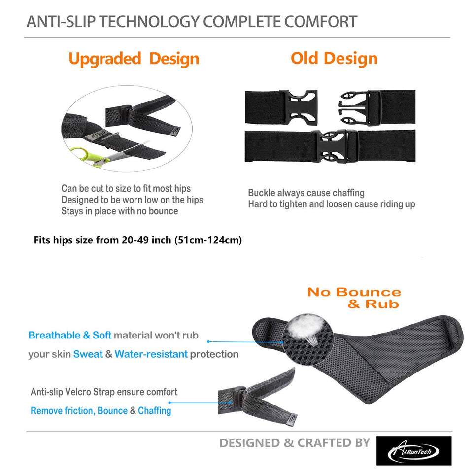 Copy of AiRunTech Upgraded No Bounce Hydration Belt