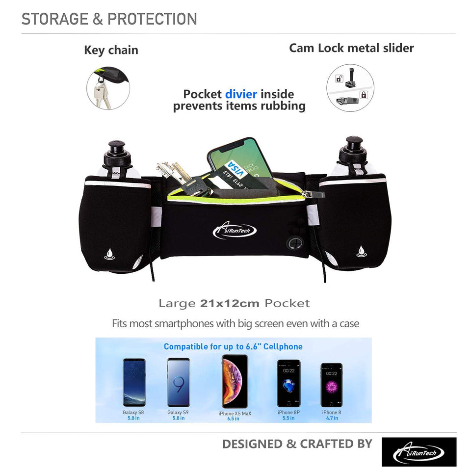 AiRunTech Upgraded No Bounce Running Hydration Belt + 2 BPA Free Water Bottles