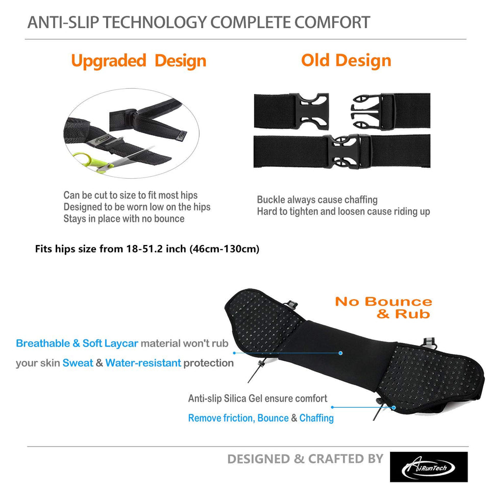 AiRunTech Upgraded No Bounce Running Hydration Belt + 2 BPA Free Water Bottles