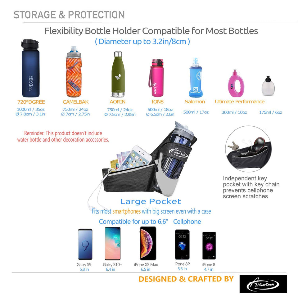 AiRunTech Upgraded No Bounce Hydration Belt