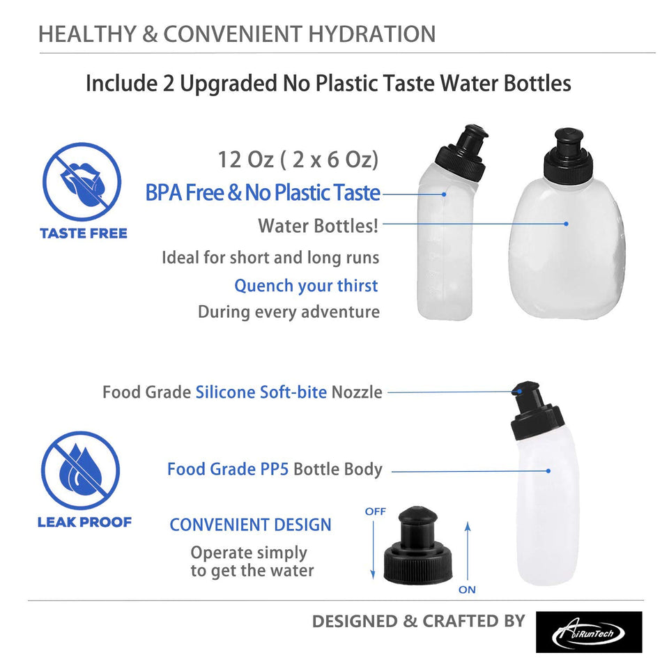 AiRunTech Upgraded No Bounce Running Hydration Belt + 2 BPA Free Water Bottles