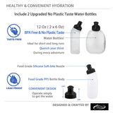 AiRunTech Upgraded No Bounce Running Hydration Belt + 2 BPA Free Water Bottles