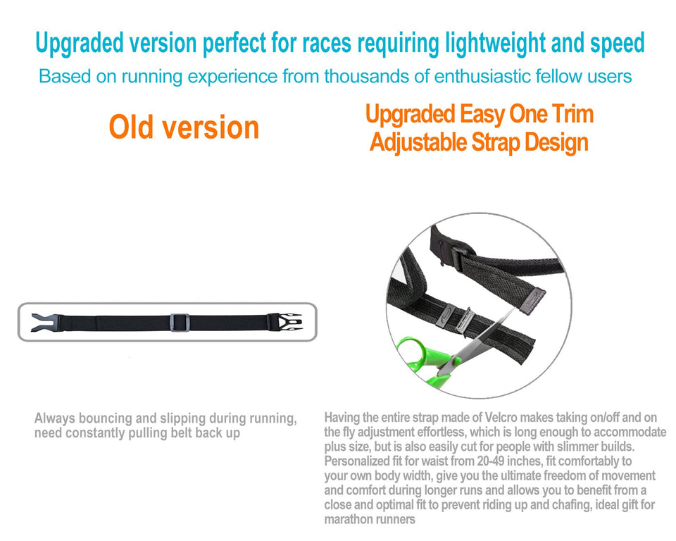 AiRunTech Upgraded No Bounce Hydration Belt
