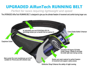 Copy of AiRunTech Upgraded No Bounce Hydration Belt