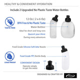 AiRunTech Upgraded No Bounce Running Hydration Belt + 2 BPA Free Water Bottles 